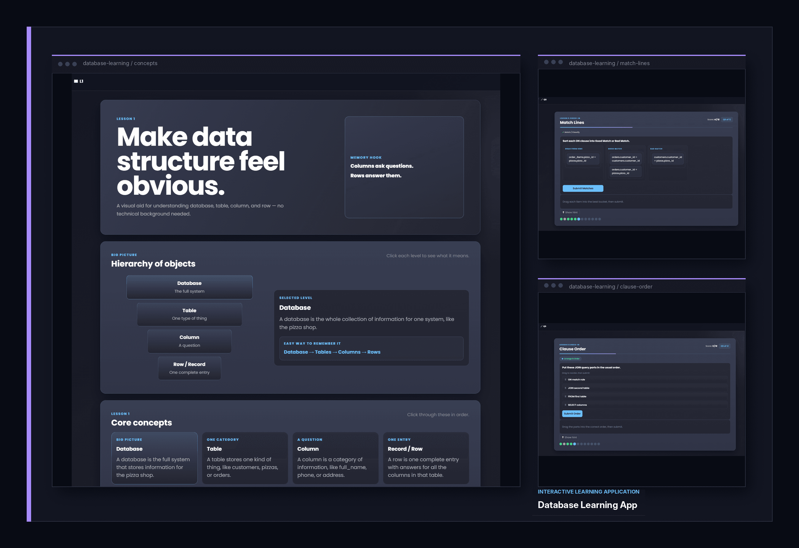 An interactive learning application that teaches database and SQL concepts through visual, hands-on exercises.